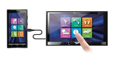 Mirrorlink