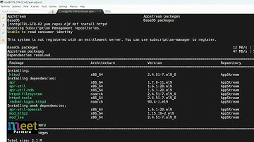 how to configure local repository in RedHat 9 Linux