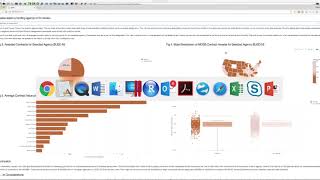 Data 608 Final Project CEspitia Spring 2018 Wealth