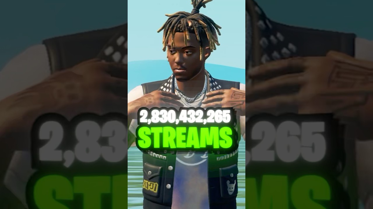 Fortnite Jam Tracks With The Most Streams