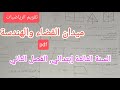 تقويم في الرياضيات ميدان الهندسة والفضاء للسنة الثالثة إبتدائي الفصل الثاني 