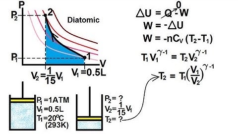 Physics 27  First Law of Thermodynamics (18 of 22) Adiabatic Compression in a Diesel Engine