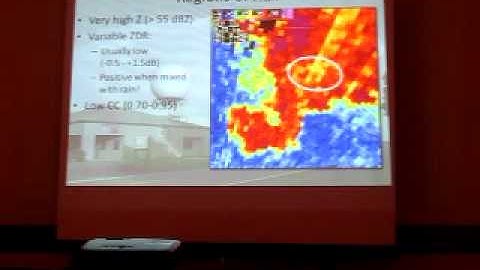 Dual Pol Explained - Wichita AMS Conference