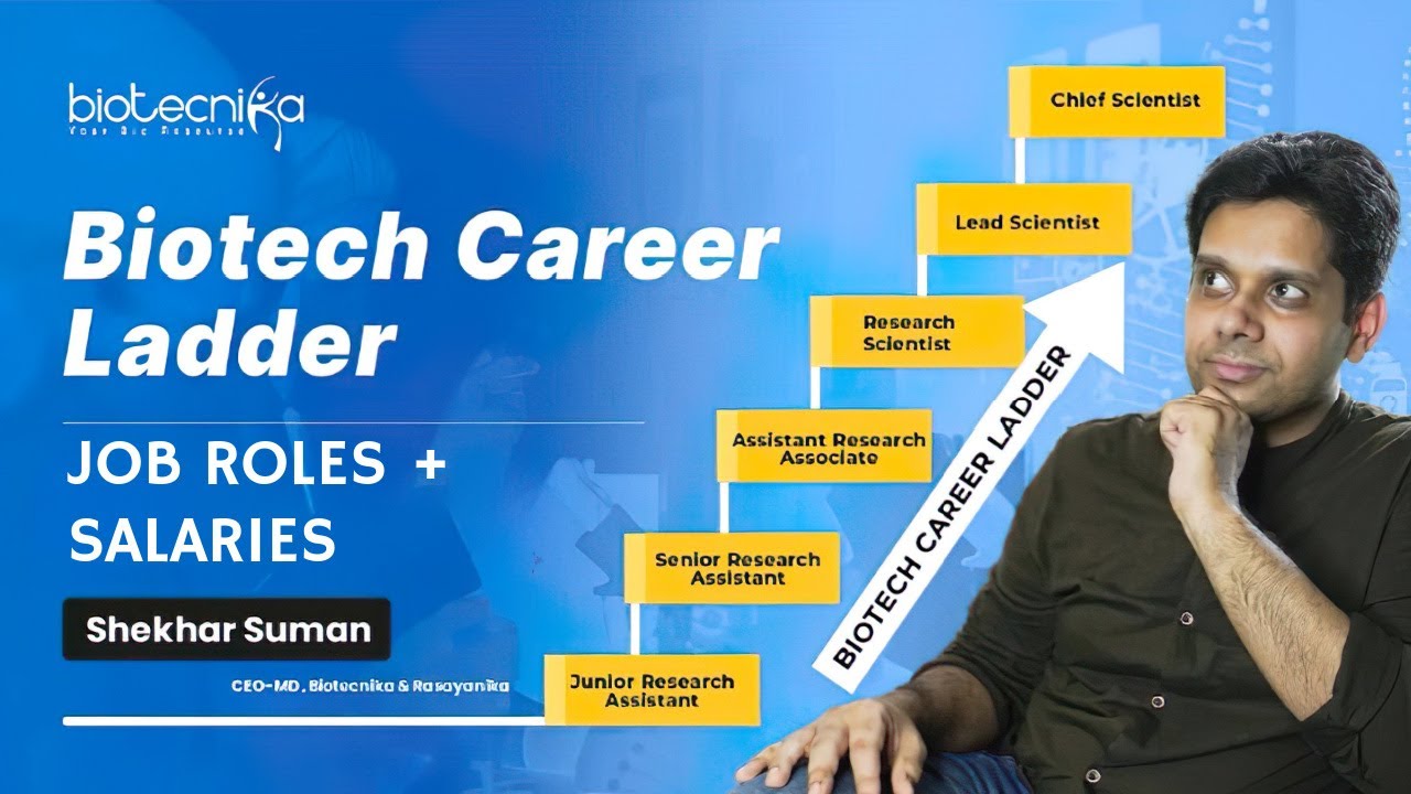 Biotech Career Ladder With Job Positions, Salary & How You Can Get