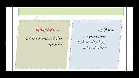 bridge course day27 class7 urdu