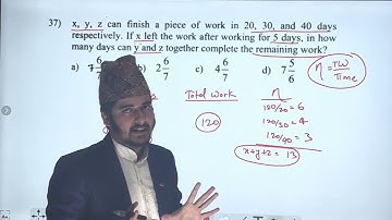 AfterSEE Set|Bridge Course|CTEVT +2 Science|Science,Management Entrance| PastQuestionSolutions