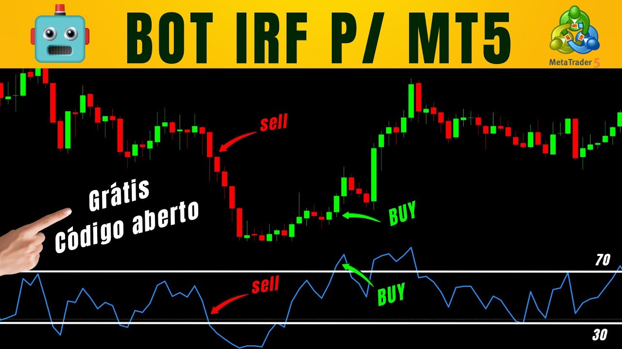 🤖 Como Criar um ROBÔ para Metatrader 5 - BOT IFR [PASSO A PASSO 2025 ...