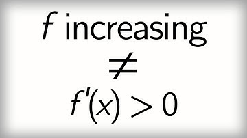 5.11 Monotonicity of functions