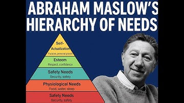 This Theory Can Change Your Life – Maslow