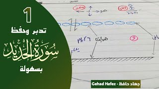 حفظ سورة الحديد بسهوله (الجزء الأول)