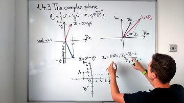 1.4.3 The complex plane