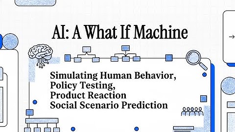 AI Agent Simulation of Human Behavior
