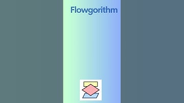 Flowgorithm Fact -  Generate Code #testingdocs