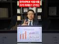 한국전력과 자회사들의 향후 주가미래는? 주가강세는 지속된다. 근거는? 차홍선 케미칼에너지투자자문 대표
