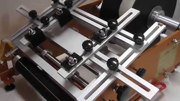 I- RLTC-SP  Threading Tutorial