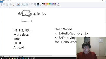 How to Handle SEO Clients Who Only Use HTML, CSS and JavaScript