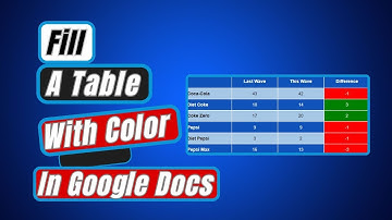 Google Docs Tutorial: How to Fill a Table with Color in Google Docs (Easy Tutorial!)