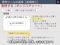 unit 24 思考ツールの活用（授業づくり）
