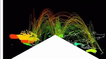 mkSchool - modulo 1 - Intranet e Internet