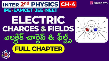 Electric Charges & Fields: Full Chapter in తెలుగు | TS/AP Inter 2nd Year Physics | Chapter 4
