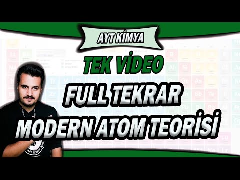 Video: Modern kimya ne zaman başladı?