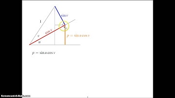 Sine angle addition formula