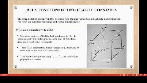 Relation connecting elastic constants part 1