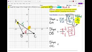 HDW Dilate Using Slope Method