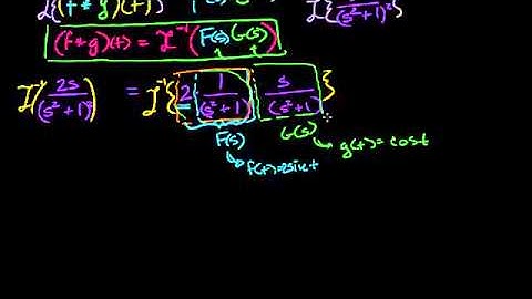 04   The convolution integral   02   The convolution and the laplace transform