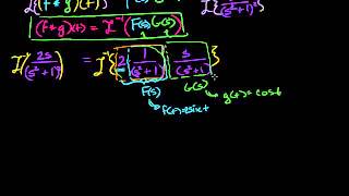 04   The convolution integral   02   The convolution and the laplace transform