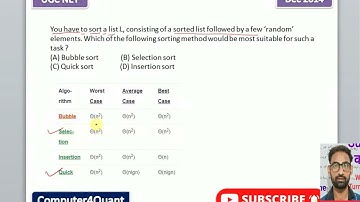 Time Complexity of Sorting Algorithm | DAA | UGC NET | Computer Science | Previous year questions
