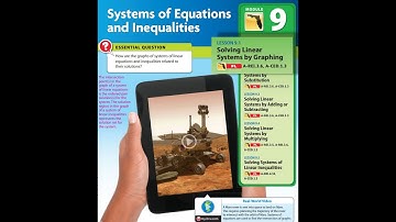 9.1 Solve Linear Systems By Graphing