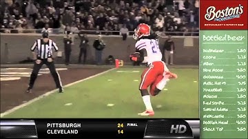 Future POS Digital Signage