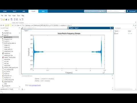 Gender Classification Using