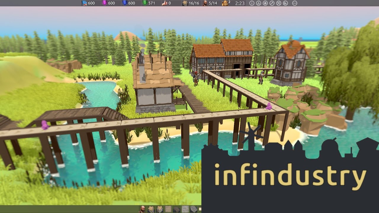 Infindustry:  Trying this again now that we have movement
