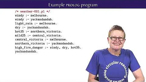 Logic : Language and Information || 02 6 2 Logic Programming in PROLOG 13 00