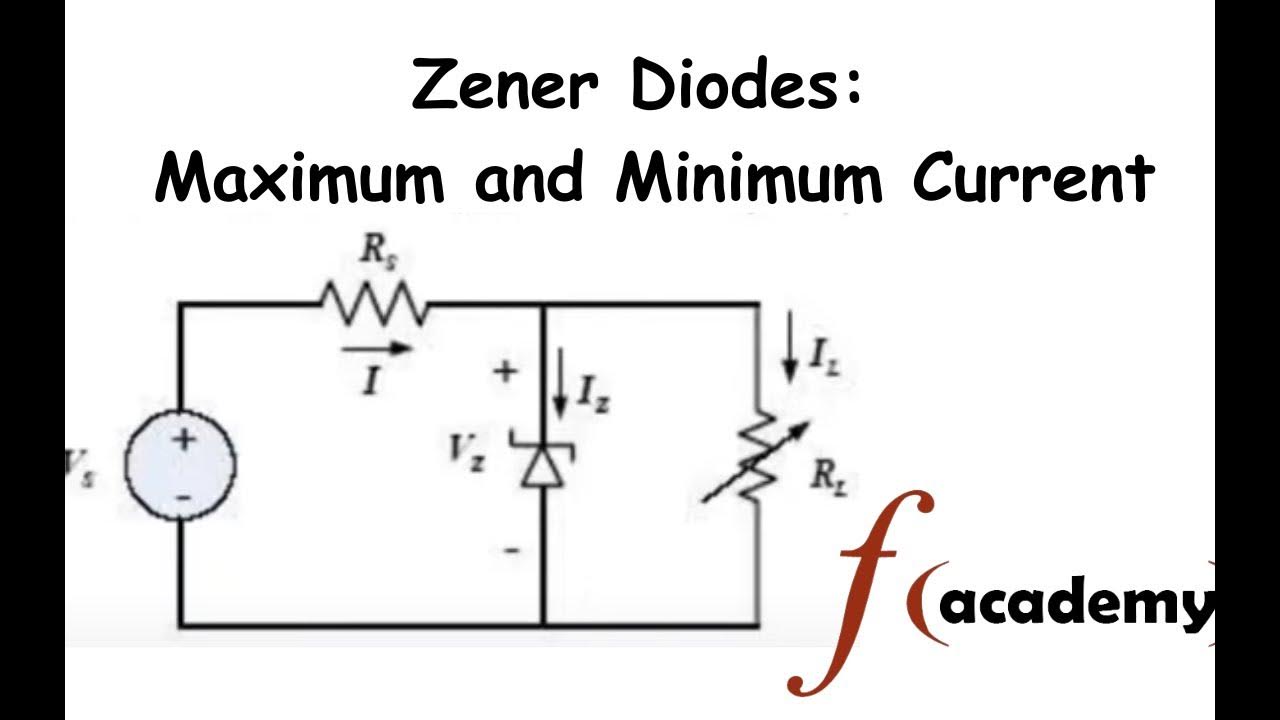 Zener Diode Analysis Maximum and Minimum Current Calculation YouTube