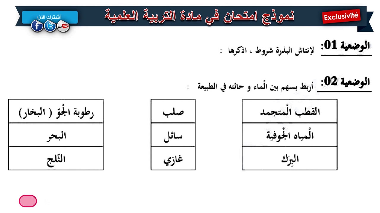 نموذج امتحان الفصل الثاني في مادة التربية العلمية / السنة الرابعة ابتدائي 2019