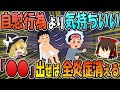 【自慰行為より気持ちいい】アレをドバドバ出せば全炎症が消えるヤバイ方法6選