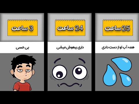 چه میشود اگر بدون توقف خود ارضایی کنیم