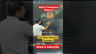 4 Step MACD Divergence Trade Confirmation. Trade Divergence with confidence.