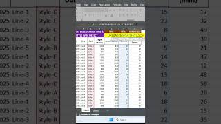 Learn SUMIFS in Excel Fast | Add Values with Multiple Criteria Like a Pro!