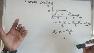 Engineering Science: Linear motion part 4
