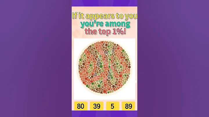 👀 Spot the number?🔥 Only 1% can!❤️ Like & 🔔 Sub