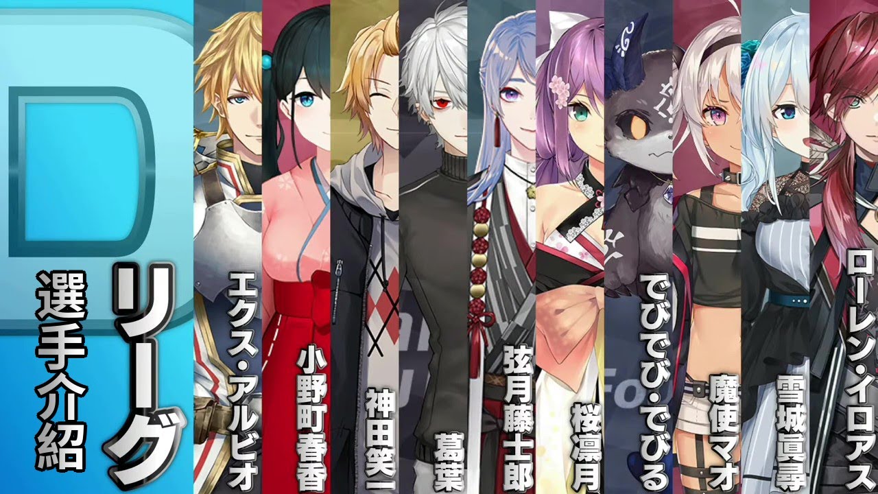 第四屆瑪利歐賽車彩虹社杯D組選手介紹及選手反應【マリカにじさんじ杯 /にじさんじ】