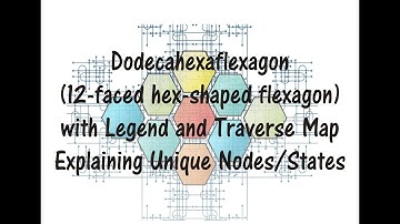 Multi-Colored DodecaHexaFlexagon with Full Explanation of Optimal Traverse, Nodes, and States