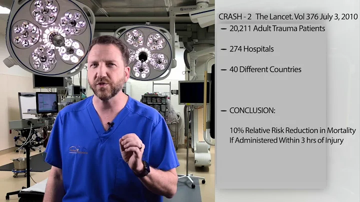 Trauma in a Flash: Tranexamic Acid (TXA)