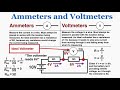 Understanding Ammeters and Voltmeters