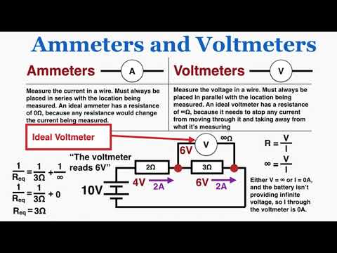 Video: Was ist ein ideales Voltmeter?