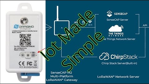 Connecting Dragino LHT65N E31F to SenseCAP M2 LoRaWAN Indoor Gateway SX1302 Internal Chirpstack